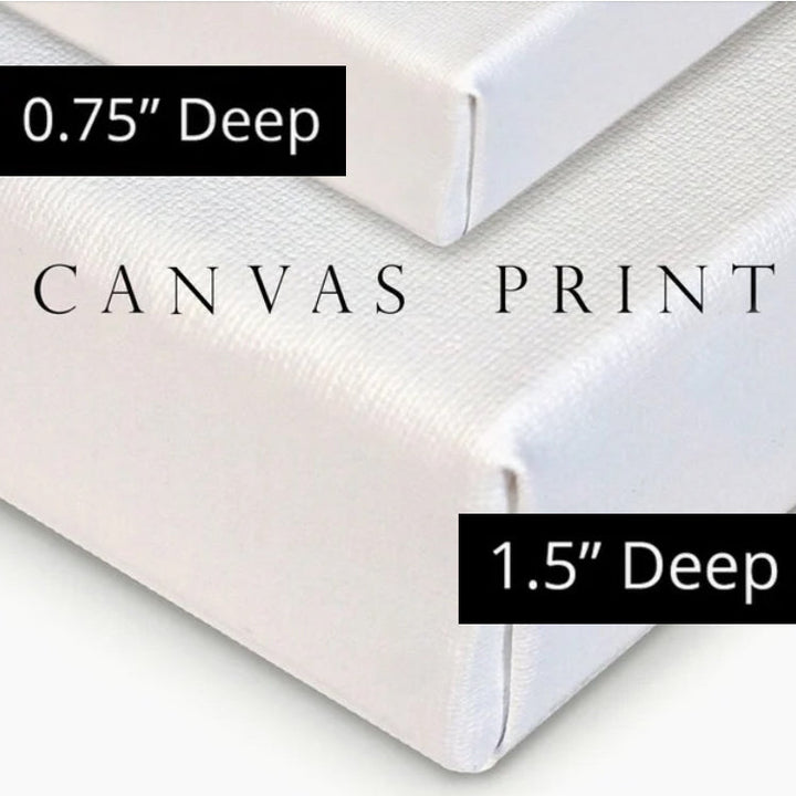 Canvas Depth Comparison